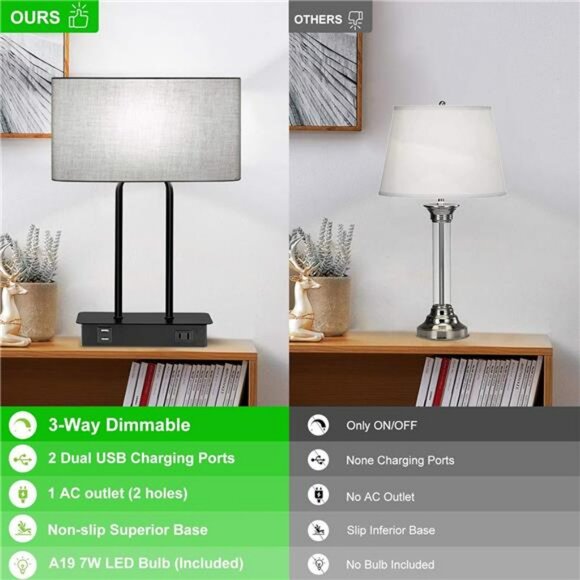 Touch Control Bedside Lamp with USB Ports Outlet 3 Way Dimmable Nightstand Light - Picture 5 of 7